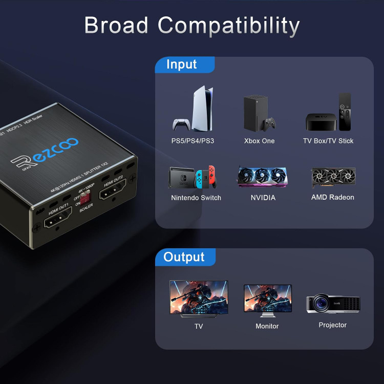 اسپلیتر HDMI 4K 120Hz