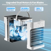 کولر رومیزی