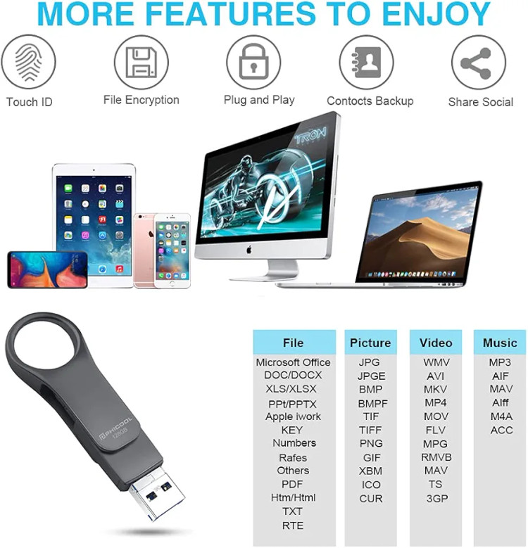 فلش 512 گیگ، فلش USB 3.0 512GB