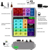 میکسر صدا مناسب استودیو خانگی