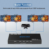 HDMI Splitter 4K 60Hz