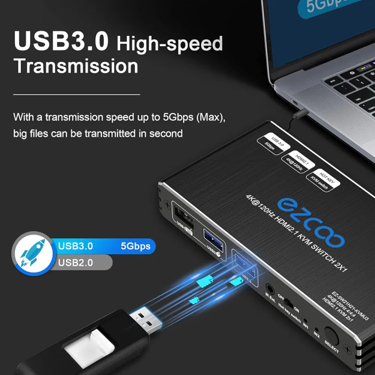 سوئیچ KVM برای دو کامپیوتر