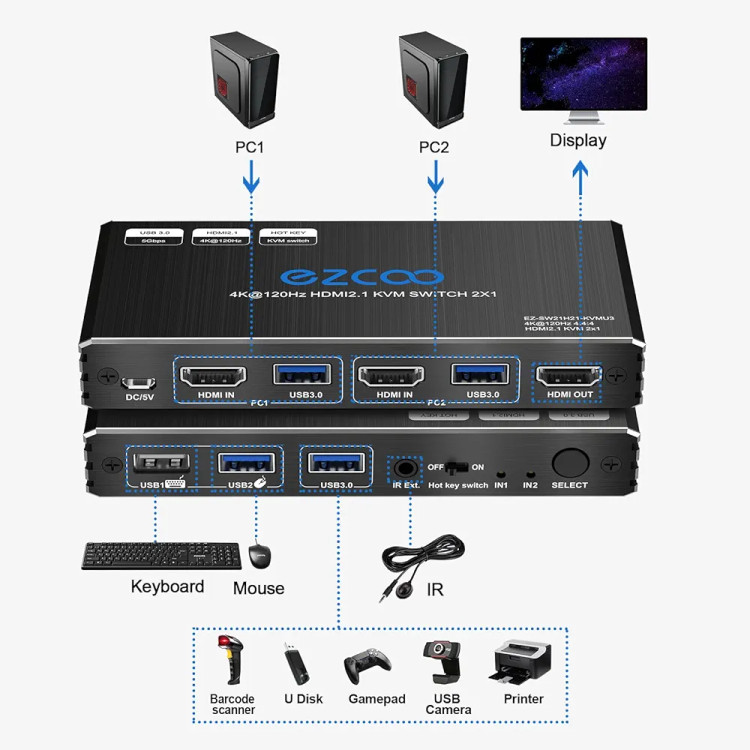 سوئیچ USB برای اشتراک دستگاه