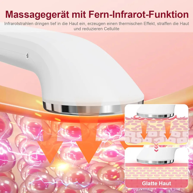 ماساژور سلولیت شکم و ران