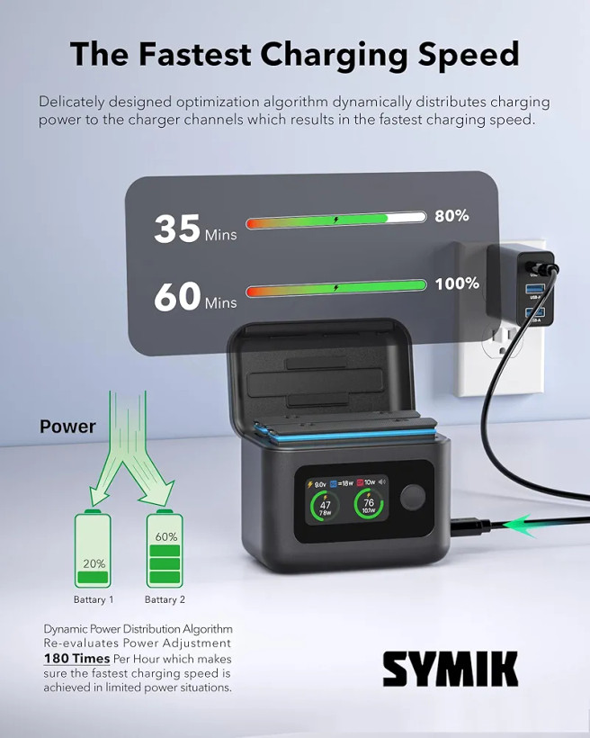 شارژر دو تایی SYMIK مخصوص Insta360 X5 با نمایش درصد شارژ