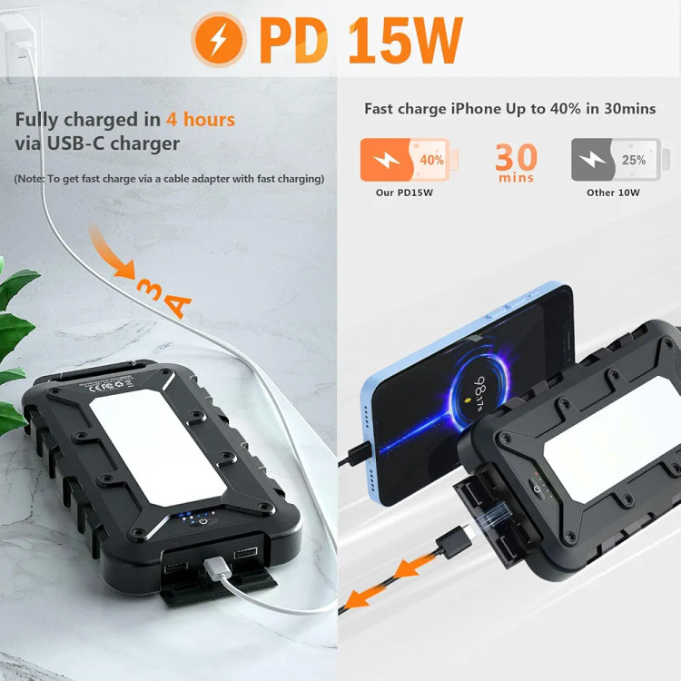 پاوربانک شارژ سریع USB-C