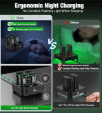 شارژر کنترلر Xbox باتری قابل شارژ Xbox داک شارژ Xbox شارژر دسته Xbox Xbox Controller Charger
