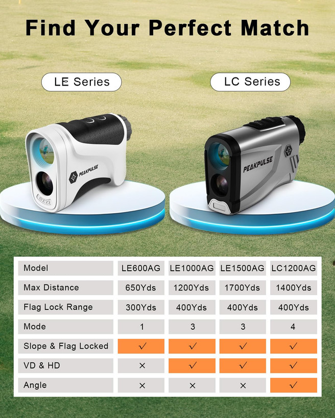 PeakPulse LE-1500AG