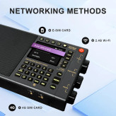 رادیو اینترنتی CHOYONG LC90 رادیو چندباندی حرفهای رادیو موج کوتاه SSB رادیو بلوتوثی قابل حمل
