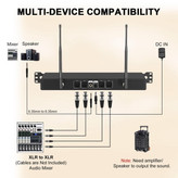 میکروفون بیسیم MELONARE MWM-41F سیستم میکروفون بیسیم 4 کاناله میکروفون UHF حرفهای