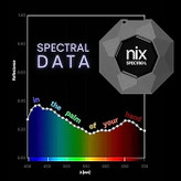 دستگاه تشخیص رنگ اسپکتروفتومتر و چگالی سنج Nix Spectro L دستگاه تشخیص رنگ اسپکتروفتومتر و چگالی سنج Nix Spectro L