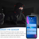 یمت دوربین مینی R8
