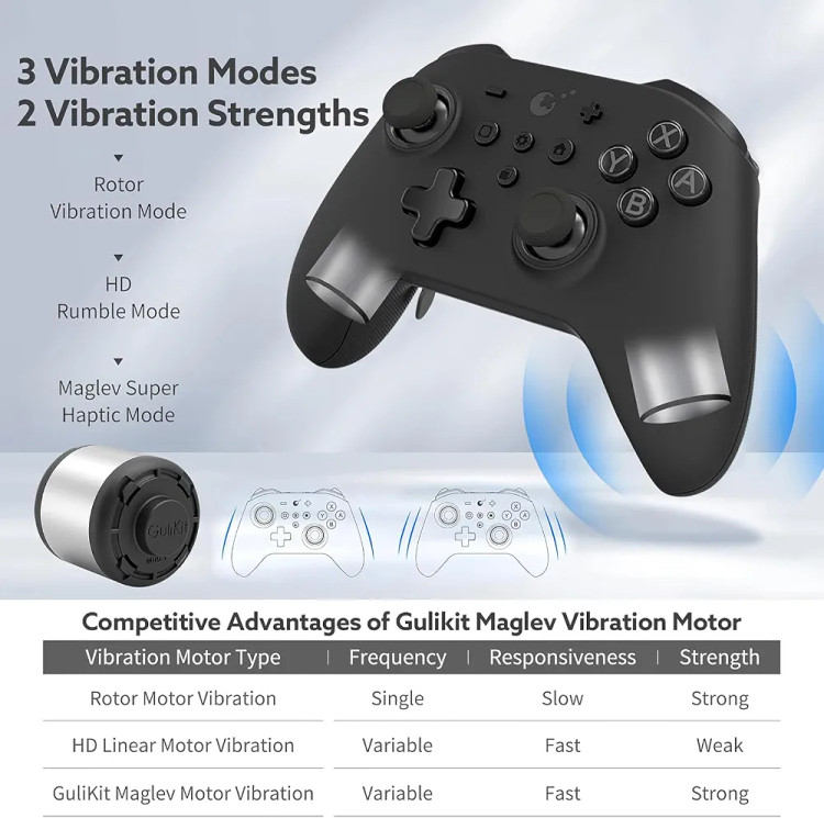 دسته بازی GuliKit KK3 Max KingKong 3 Wireless Controller NS39 | کنترلر حرفهای نینتندو سوییچ و PC