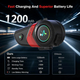 هدست بلوتوث کلاه کاسکت موتورسیکلت مدل FEYA LX3؛