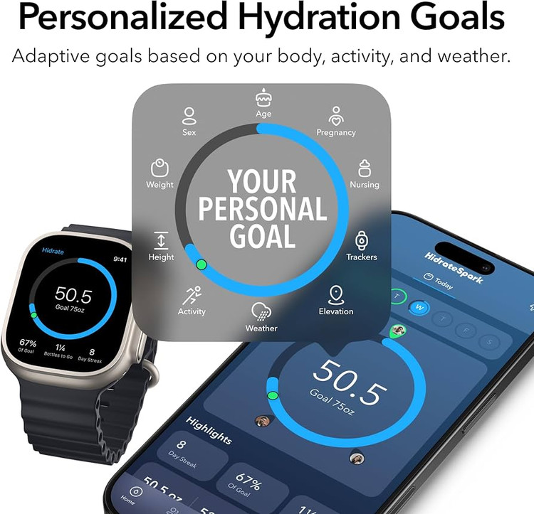 بطری هوشمند آب مدل pro2 برند HidrateSpark