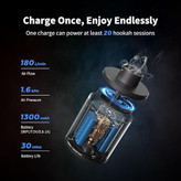 پمپ برقی قلیان فلکسیتیلگیر مدل pump Ip8