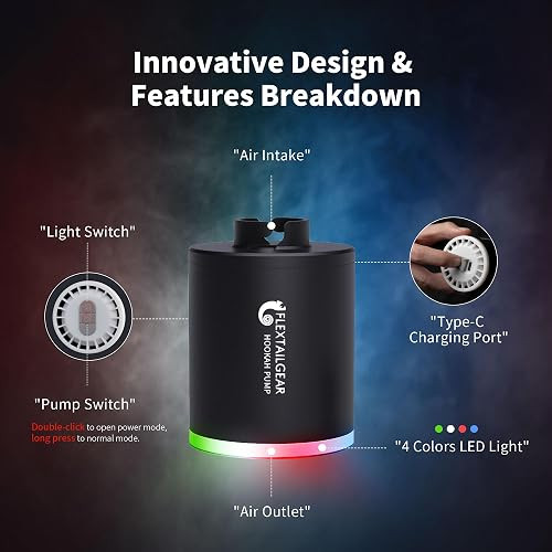 پمپ برقی قلیان فلکسیتیلگیر مدل pump Ip8