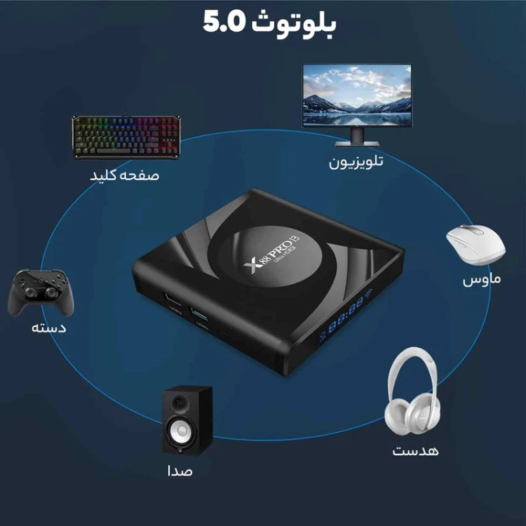 اندروید باکس X88 Pro 13 RK3528