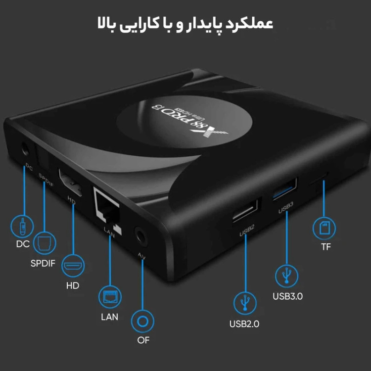 اندروید باکس X88 Pro 13 RK3528