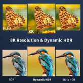 کابل HDMI 3.1 LcueGuk مدل LXM032M