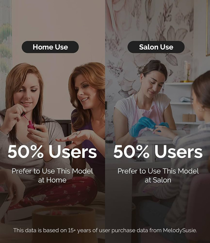 سوهان برقی ناخن شارژی ملودیسوزی برندMelodySusie مدلSC300F