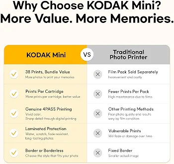 پرینتر عکس قابل حمل KODAK Mini 2 Retro