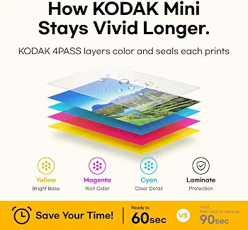 پرینتر عکس قابل حمل KODAK Mini 2 Retro